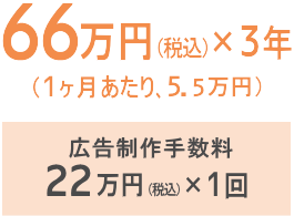 66万円×3年