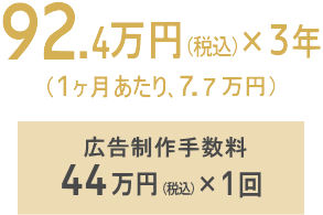 92.4万円×3年