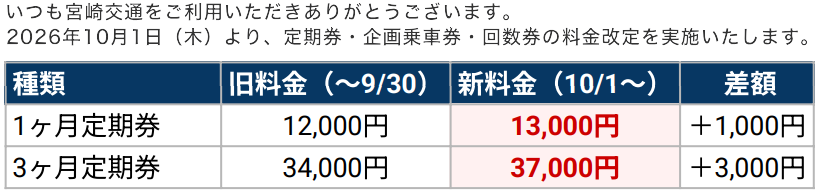 areafree20261001.png