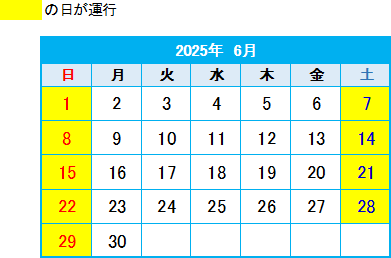 運行日