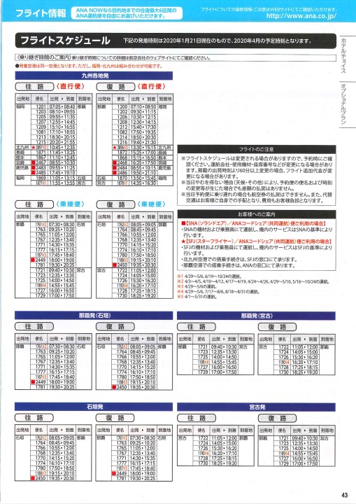 ANA宮崎-沖縄 格安航空券＋ホテル（宮交観光）2020年春夏版